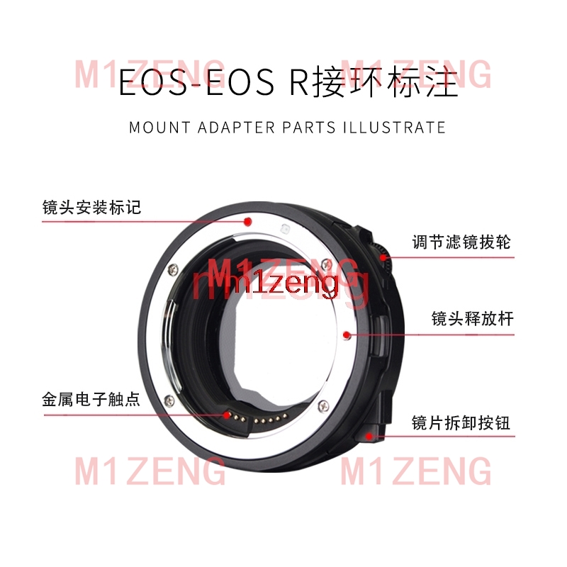 auto focus drop-in cpl nd filt - Canon Camera Eos R50 ulasan dan harga