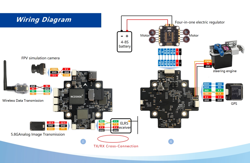 NCZOBOE Ai-FC-1 Ai Terminal Gu - Drone Racing Flight Controller ulasan dan harga
