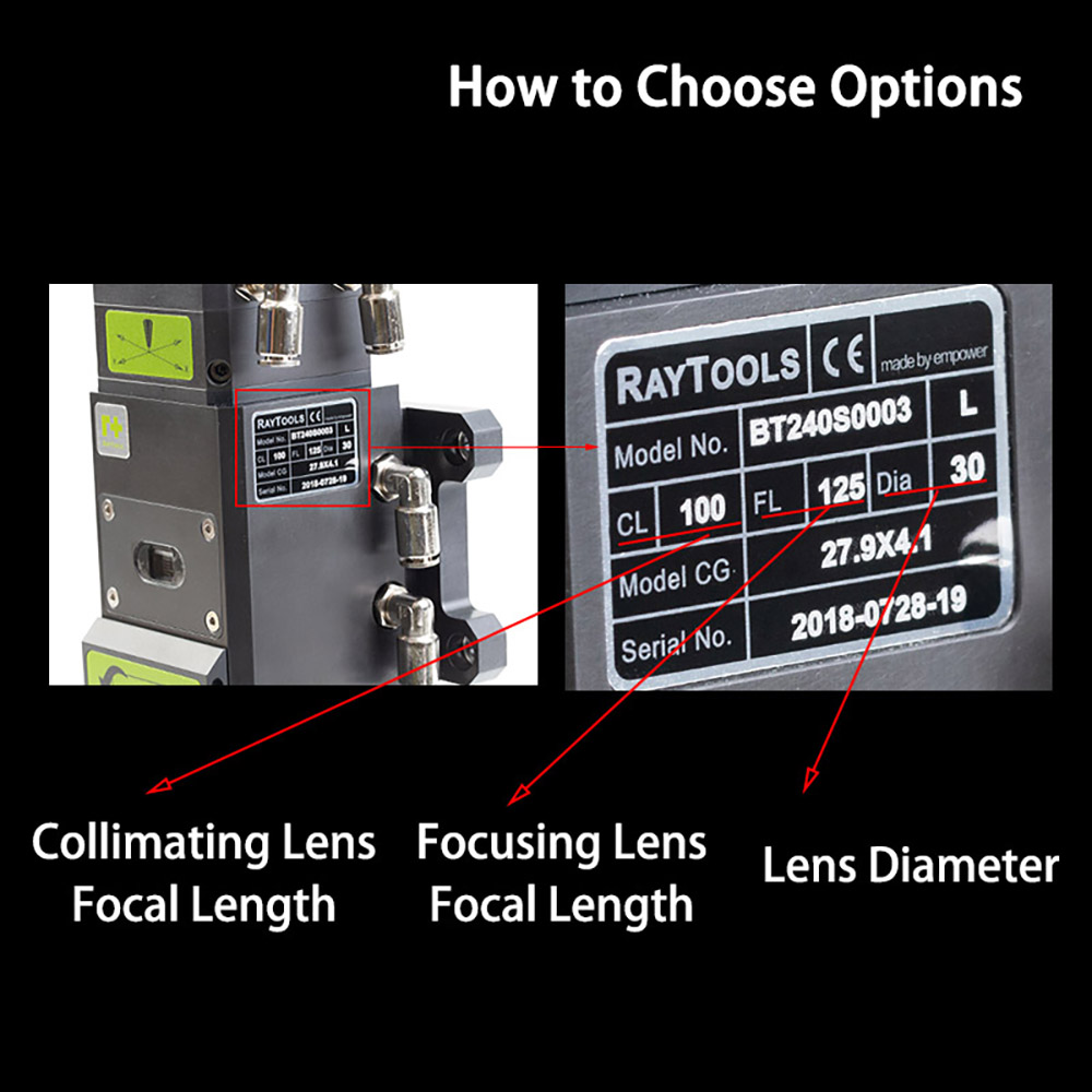 Raytools Laser Focusing Lens a - Holy Stone Drone Hs720 ulasan dan harga