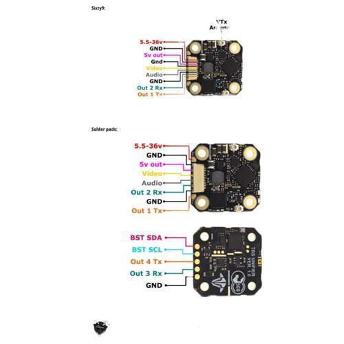 FPV Black Sheep TBS CROSSFIRE  - Tbs Fpv Tracer ulasan dan harga