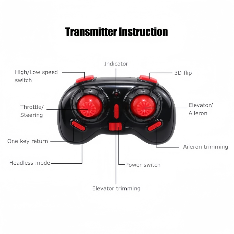 DIY RC Drone Parts 2.4GHz Each - Eachine Drone E010 ulasan dan harga