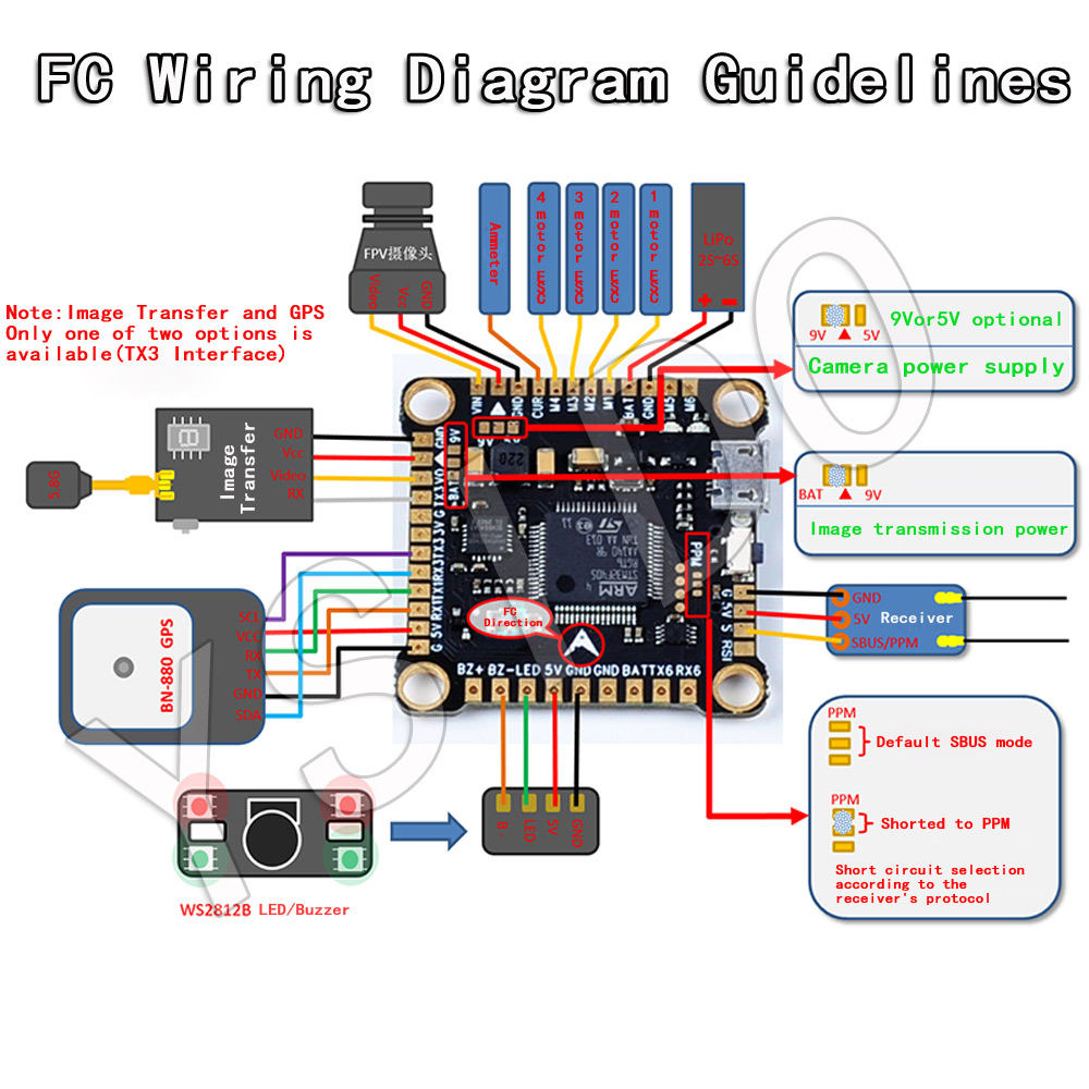 YSIDO NEW F4 V3S PLUS Flight C - Betaflight Fc F4 ulasan dan harga